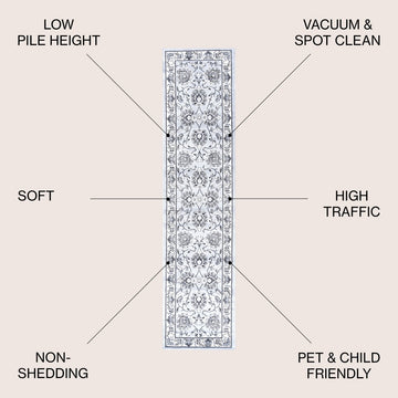 Cherie French Cottage Area Rug